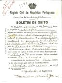 Boletim de Óbito 1221
Gertrudes da Conceição
Coval 351