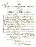 Boletim de Óbito 1838
António Leitão Júlio
Coval 218