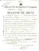 Boletim de Óbito 1847
Rita Maria da Conceição
Coval 224