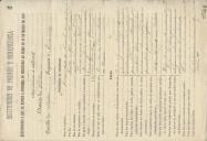 Instituições de Piedade e Beneficiência - Questionário a que se refere a Portaria do Ministério do Reino de 30 de Março de 1887 - Ano económico de 1887-1888 - Distrito de Lisboa - Concelho de Mafra - Freguesia da Enxara. Irmandade de Nossa Senhora do Rosário da freguesia da Enxara do Bispo.  