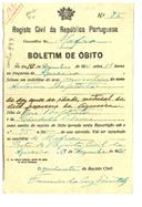 Boletim de Óbito 0094
António Batista
Coval 128 (coval 549)