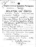 Boletim de Óbito 1936
Domingos António
Coval 421