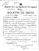 Boletim de Óbito 1928
Luís Jacinto
Coval 410