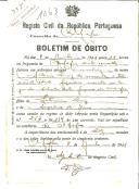 Boletim de Óbito 1063
António Luís
Coval 337