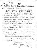 Boletim de Óbito 1953
Manuel da Silva
Coval 440