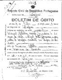 Boletim de Óbito 1862
Manuel Batalha
Coval 354