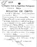 Boletim de Óbito 1956
Manuel Duarte Amaro
Coval 441