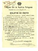 Boletim de Óbito 743
António Luís Basílio
Coval 92