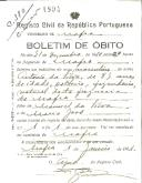 Boletim de Óbito 1894
António da Silva
Coval 380