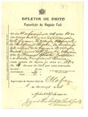 Boletim de óbito A1707
Manuela da Purificação Oliveira
Coval 70