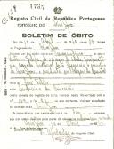 Boletim de Óbito 1735
António Filipe
Coval 138