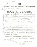 Boletim de Óbito 1877
Joaquim Leitão Batalha
Coval 24