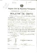 Boletim de Óbito 2251
António dos Santos
Coval 128