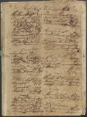 Rol de confessados da Vila de Mafra 