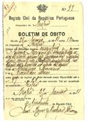 Boletim de Óbito 0011
António Maurício 
Coval 87 (coval 106)