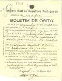 Boletim de Óbito 1709
Gracinda Batista Ribeiro
Coval 415