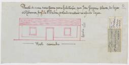 OP José Gregório Alves. 
Ribamar, Santo Isidoro. 
Ribamar, Santo Isidoro. 
Construir casa terrea. 
Deferido em 2 de Junho de 1926.
Licença 53/1926