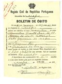 Boletim de Óbito 860
Marcelino Vicente Dias
Coval 123