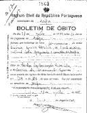 Boletim de Óbito 1863
Licínia Gomes Serrinha
Coval 17