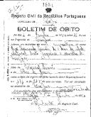 Boletim de Óbito 1851
José Fernando Simões
Coval 15