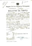 Boletim de Óbito 2203
António Roberto
Coval 277