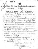 Boletim de Óbito 1962
Manuel Batalha Matias
Coval 50