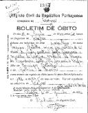 Boletim de Óbito 1857
Joaquim Batalha
Coval 348