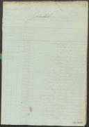 Recenseamento geral de todos os cidadãos da freguesia do Gradil que na conformidade do disposto no Decreto de 30 de Setembro de 1852, foram apurados eleitores e elegíveis. 