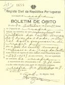 Boletim de Óbito 1688
António dos Santos Amaro
Coval 409