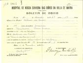 Boletim de Óbito 1804
António dos Santos
Coval 194