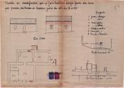 OP João Caetano Gregório - Venda do Pinheiro / Milharado - Acrescentar à licença nº 165/1943, de 12 de Fevereiro, as seguintes alterações, alargar janela e abrir outra, construir retrete e outras modificações [inicial com código de referência PT/AMM/CMMFR/17/04-1943/(1943)0364 e PT/AMM/CMMFR/17/04-1943/(1943)0365] (representações digitais anexas)