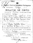 Boletim de Óbito 1966
António Luís Batista Ribeiro
Coval 51