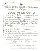 Boletim de Óbito 1880
Joaquina Ferreira Simões
Coval 26