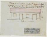 OP António Rodrigues.
Quintas, Encarnação.
Horta do Serro, Quintas, Encarnação.
Construir casa terrea para habitação.
Deferido em 7 de Julho de 1926.
Licença 80/1926