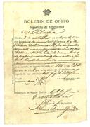 Boletim de óbito A1787
Manuel da Abalada (nome pelo qual era conhecido)
Coval 101