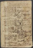 Rol de confessados da Vila de Mafra (incompleto)