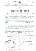 Boletim de Óbito 2583
Teófilo José dos Santos Branquinho
Coval 205