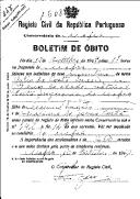 Boletim de Óbito 1608
Júlio da Costa Inácio 
Coval 247